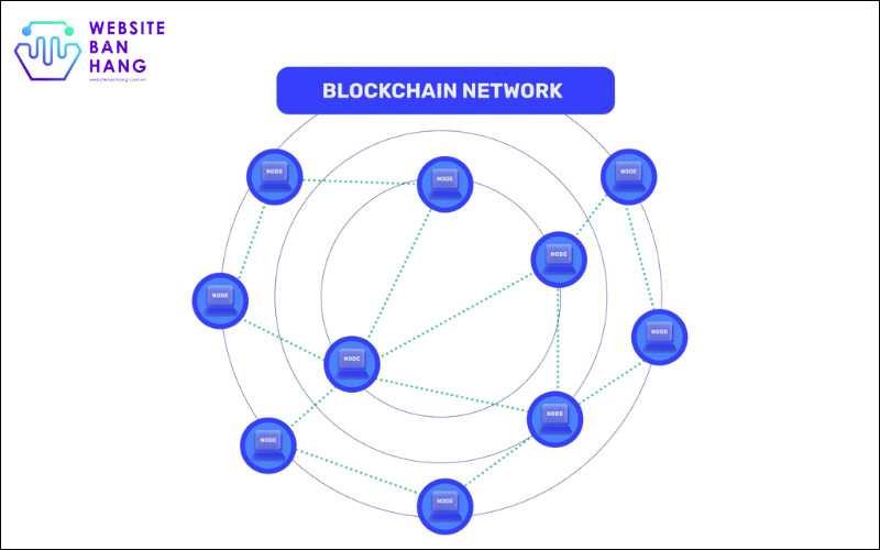 node blockchain